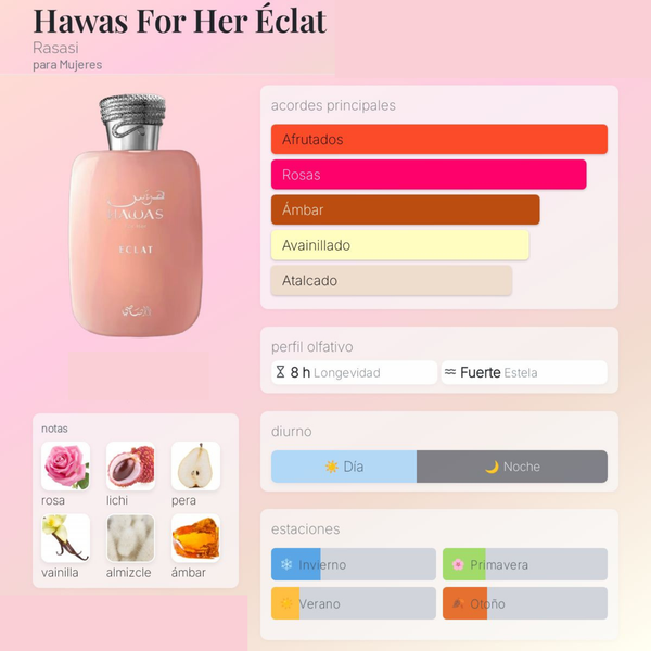Rasasi Hawas For Her Éclat 100ml Eau De Parfum Para Mujer