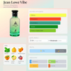 Maison Alhambra Jean Lowe Vibe 100ml Eau De Parfum Para Hombre y Unisex