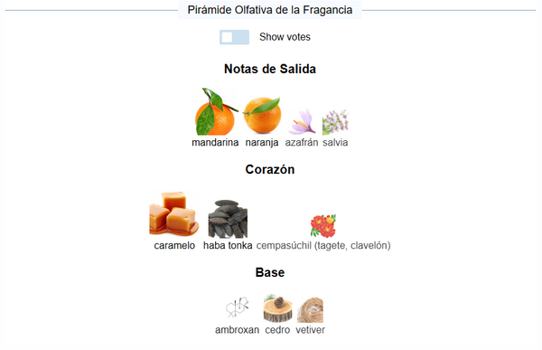 Odyssey Mandarin Sky Para Hombre de Armaf 100ml Eau De Parfum