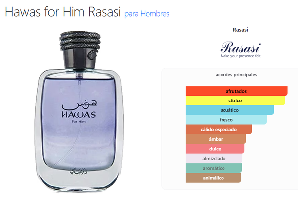 Rasasi Hawas For Him 100ml Eau De Parfum Para Hombre