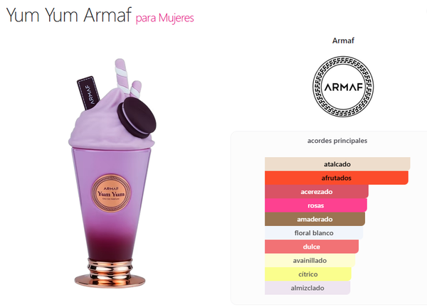 Armaf Yum Yum Delight 100Ml Eau De Parfum Para Mujer