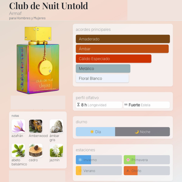 Armaf Club De Nuit Untold 105ml Eaau De Parfum Unisex