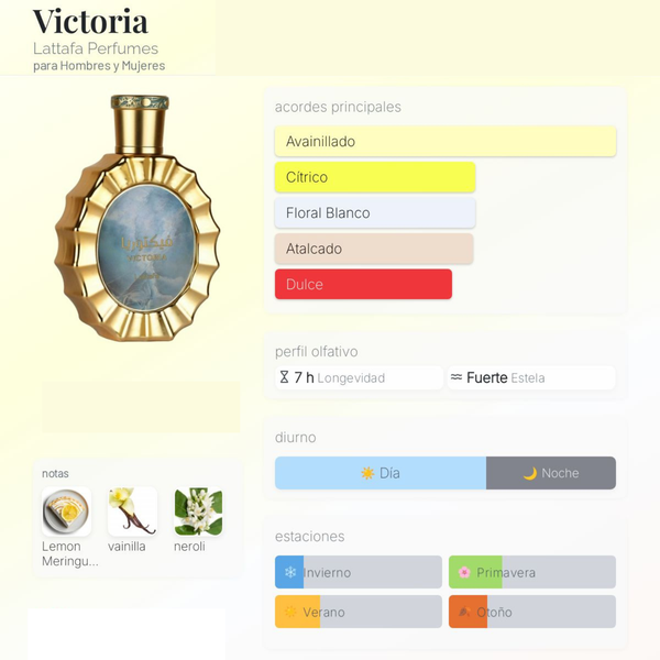 Lattafa Vicotoria 100ml Eau De Perfum Para Mujer