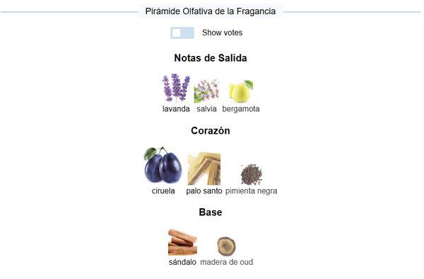 Lattafa Vintage Radio100ml Eau De Parfum Unisex