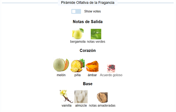 Al Haramain Amber Oud Gold Edition 120ml Eau De Parfum Unisex