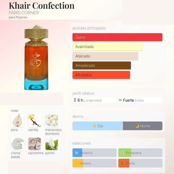 Paris Corner Khair Confection 100ml Eau De Parfum Para Mujer
